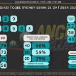 data sydney 2024, prediksapaito sydney 2024, bocoran angka sydney , bocoran sydney