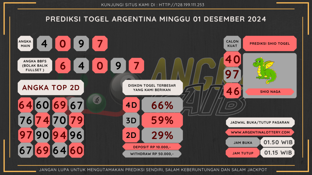 data argentina 2024, prediksi argentina hari ini 2024, keluaran argentina 2024, pengeluarans