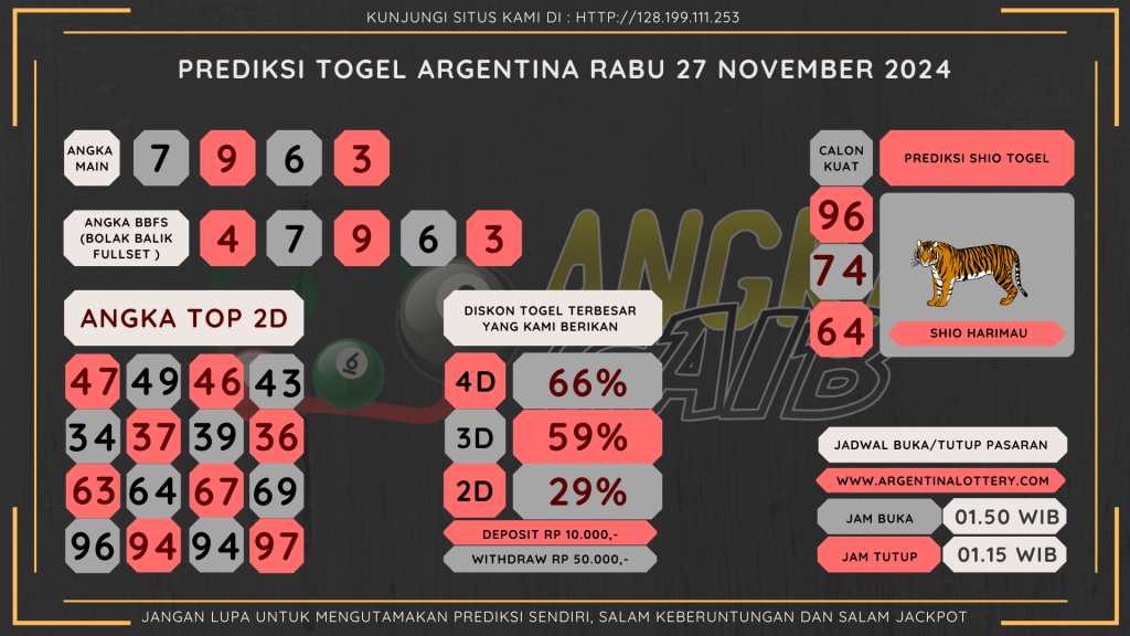 data argentina 2024, prediksi argentina hari ini 2024, keluaran argentina 2024, pengeluarans