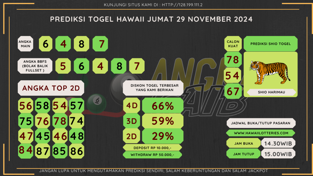 data HAWAII 2024, prediksi HAWAII hari ini 2024, keluaran HAWAII 2024, pengeluaran HAWAII 2024, paito HAWAII 2024, bocoran angka HAWAII, bocoran HAWAII,