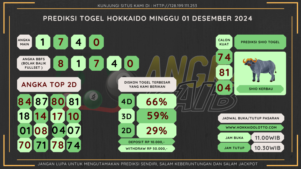 data hokkaido 2024, prediksi hokkaido hari ini 2024, keluaran hokkaido 2024, pengeluaran hokkaido 2024, paito hokkaido 2024, bocoran angka hokkaido , bocoran hokkaidodata hokkaido 2024, prediksi hokkaido hari ini 2024, keluaran hokkaido 2024, pengeluaran hokkaido 2024, paito hokkaido 2024, bocoran angka hokkaido , bocoran hokkaido