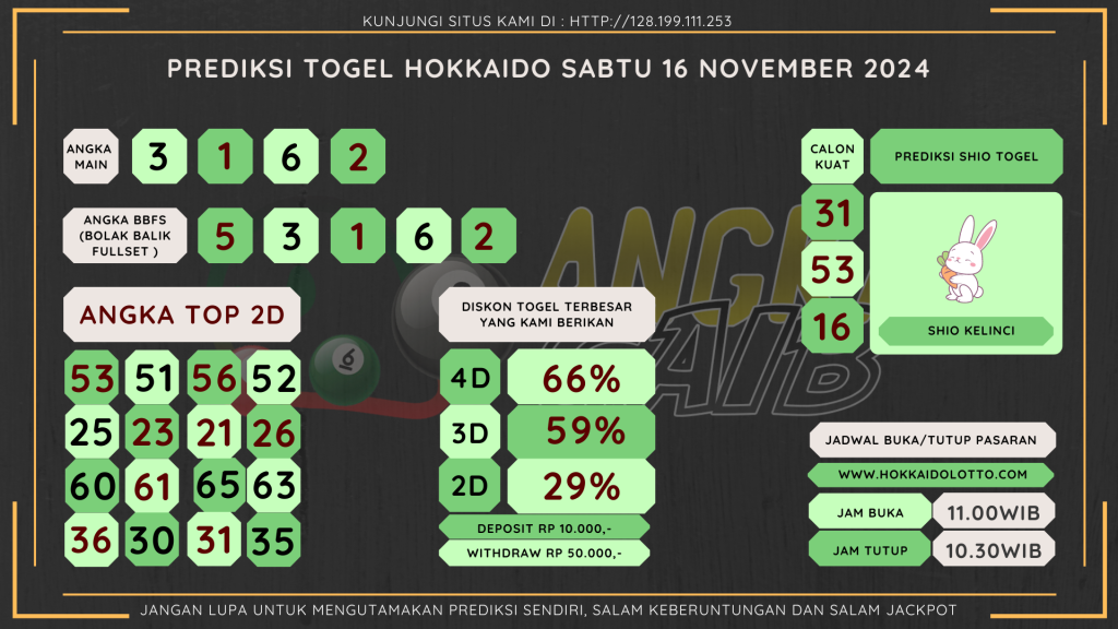 data hokkaido 2024, prediksi hokkaido hari ini 2024, keluaran hokkaido 2024, pengeluaran hokkaido 2024, paito hokkaido 2024, bocoran angka hokkaido , bocoran hokkaido