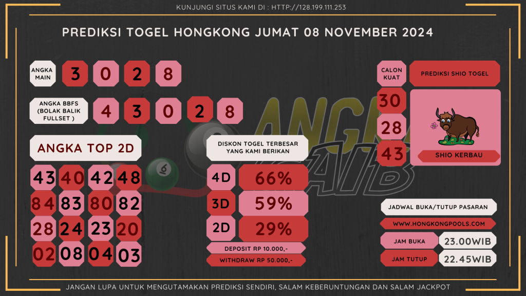 data hongkong 2024, prediksi hongkong hari ini 2024, keluaran hongkong 2024, pengeluaran hongkong 2024, paito hongkong 2024, bocoran angka hongkong, bocoran hongkong,