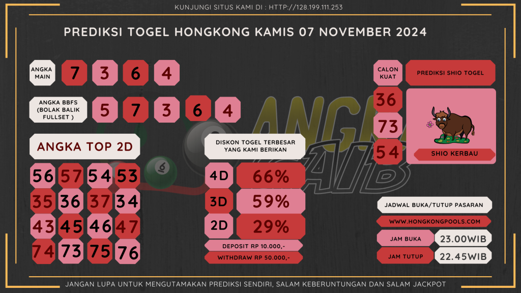 data hongkong 2024, prediksi hongkong hari ini 2024, keluaran hongkong 2024, pengeluaran hongkong 2024, paito hongkong 2024, bocoran angka hongkong, bocoran hongkong,