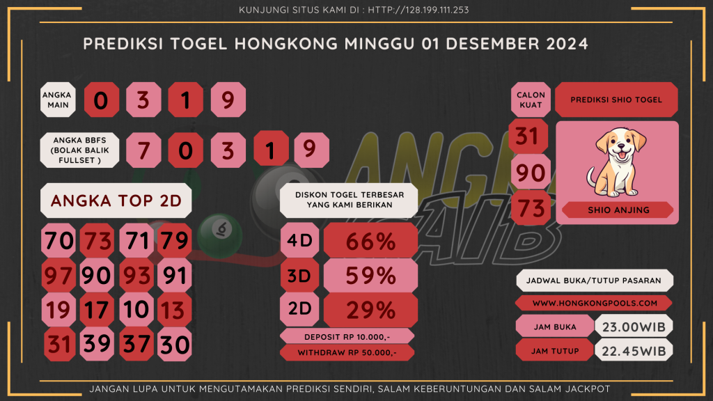 data hongkong 2024, prediksi hongkong hari ini 2024, keluaran hongkong 2024, pengeluaran hongkong 2024, paito hongkong 2024, bocoran angka hongkong, bocoran hongkong,