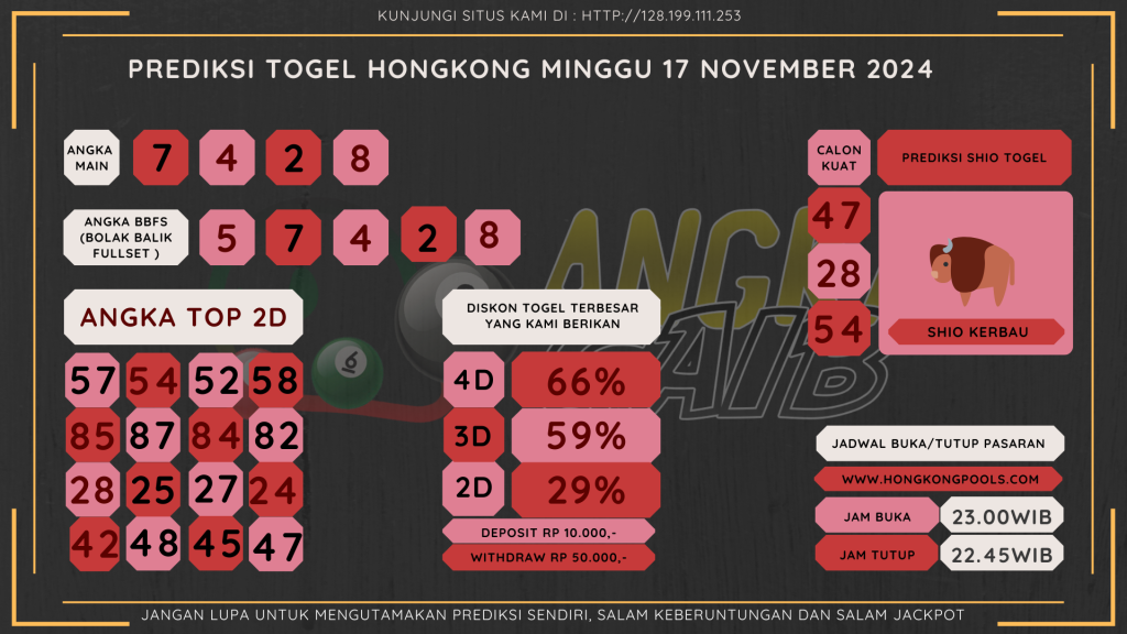 data hongkong 2024, prediksi hongkong hari ini 2024, keluaran hongkong 2024, pengeluaran hongkong 2024, paito hongkong 2024, bocoran angka hongkong, bocoran hongkong,