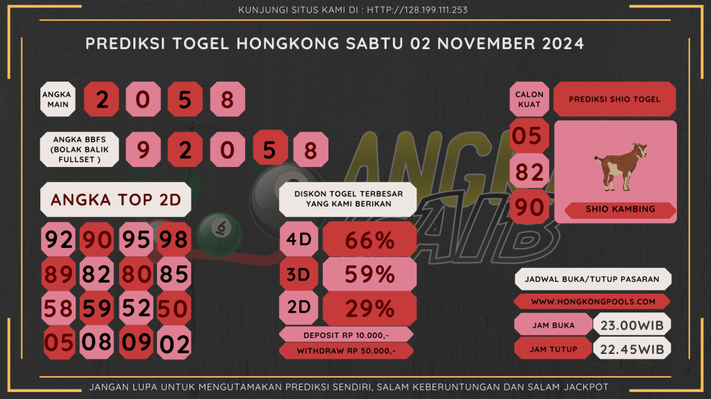 data hongkong 2024, prediksi hongkong hari ini 2024, keluaran hongkong 2024, pengeluaran hongkong 2024, paito hongkong 2024, bocoran angka hongkong, bocoran hongkong,