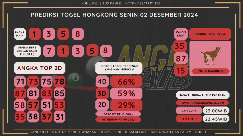 data hongkong 2024, prediksi hongkong hari ini 2024, keluaran hongkong 2024, pengeluaran hongkong 2024, paito hongkong 2024, bocoran angka hongkong, bocoran hongkong,