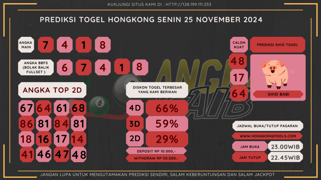 data hongkong 2024, prediksi hongkong hari ini 2024, keluaran hongkong 2024, pengeluaran hongkong 2024, paito hongkong 2024, bocoran angka hongkong, bocoran hongkong,