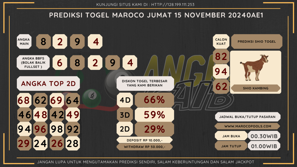 data maroco 2024, prediksi maroco hari ini 2024, keluaran maroco 2024, pengeluaran maroco 2024, paito maroco 2024, bocoran angka maroco, bocoran maroco,