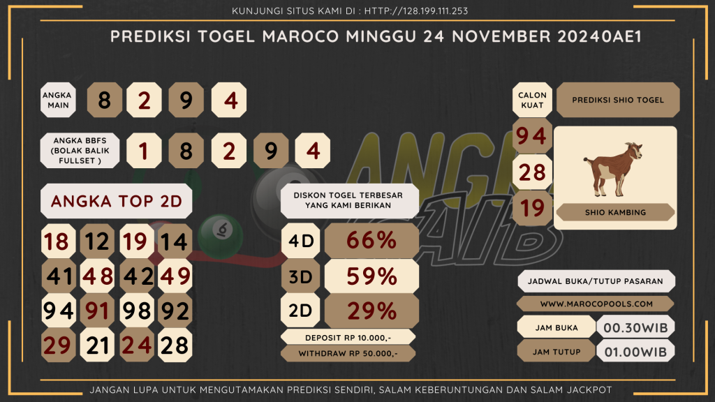 data maroco 2024, prediksi maroco hari ini 2024, keluaran maroco 2024, pengeluaran maroco 2024, paito maroco 2024, bocoran angka maroco, bocoran maroco,