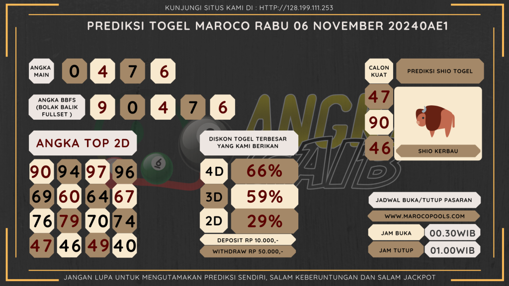 data maroco 2024, prediksi maroco hari ini 2024, keluaran maroco 2024, pengeluaran maroco 2024, paito maroco 2024, bocoran angka maroco, bocoran maroco,