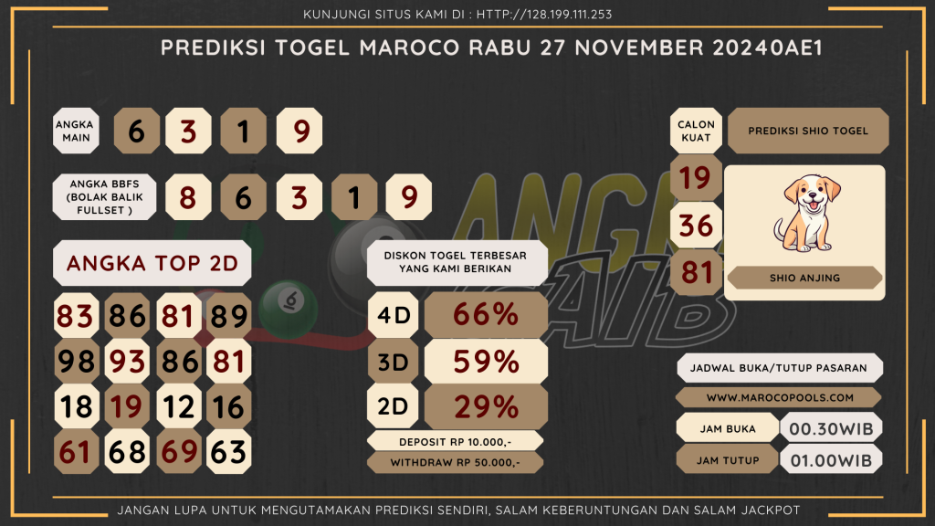 data maroco 2024, prediksi maroco hari ini 2024, keluaran maroco 2024, pengeluaran maroco 2024, paito maroco 2024, bocoran angka maroco, bocoran maroco,