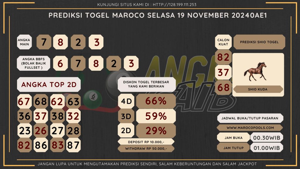 data maroco 2024, prediksi maroco hari ini 2024, keluaran maroco 2024, pengeluaran maroco 2024, paito maroco 2024, bocoran angka maroco, bocoran maroco,