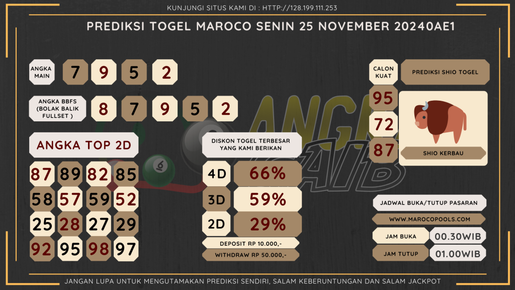 data maroco 2024, prediksi maroco hari ini 2024, keluaran maroco 2024, pengeluaran maroco 2024, paito maroco 2024, bocoran angka maroco, bocoran maroco,