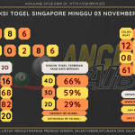 data singapore 2024, prediksi singapore hari ini 2024, keluaran singapore 2024, pengeluaran singapore 2024, paito singapore 2024, bocoran angka singapore , bocoran singapore,