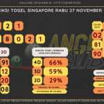 data singapore 2024, prediksi singapore hari ini 2024, keluaran singapore 2024, pengeluaran singapore 2024, paito singapore 2024, bocoran angka singapore , bocoran singapore,