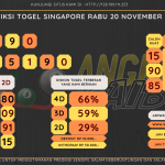 data singapore 2024, prediksi singapore hari ini 2024, keluaran singapore 2024, pengeluaran singapore 2024, paito singapore 2024, bocoran angka singapore , bocoran singapore,