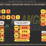 data singapore 2024, prediksi singapore hari ini 2024, keluaran singapore 2024, pengeluaran singapore 2024, paito singapore 2024, bocoran angka singapore , bocoran singapore,