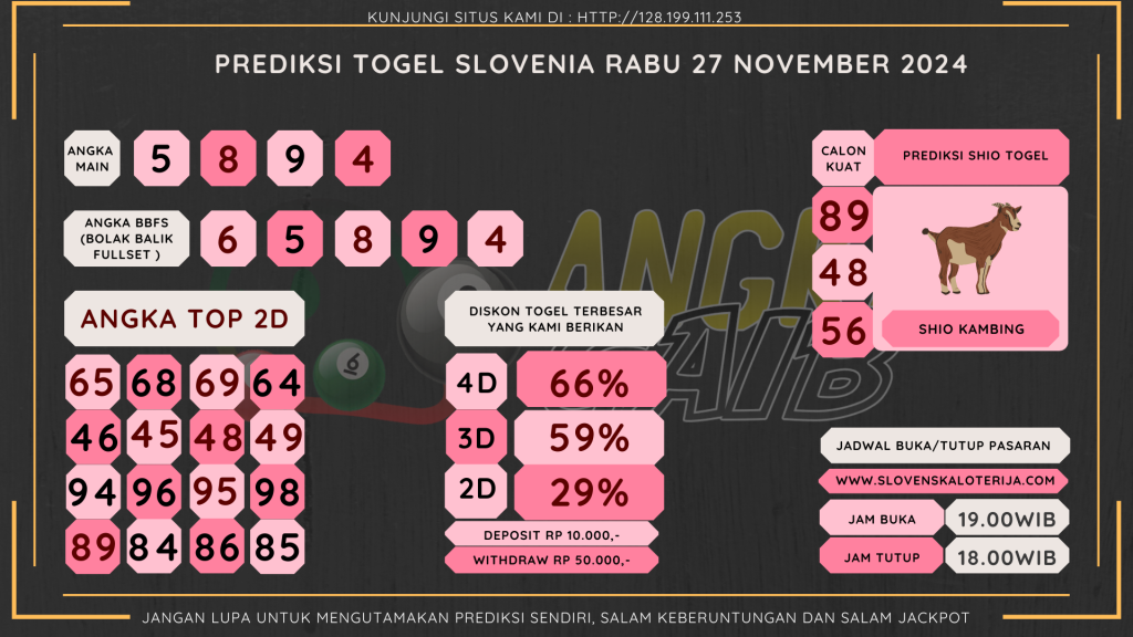 data slovenia 2024, prediksi slovenia hari ini 2024, keluaran slovenia