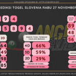 data slovenia 2024, prediksi slovenia hari ini 2024, keluaran slovenia