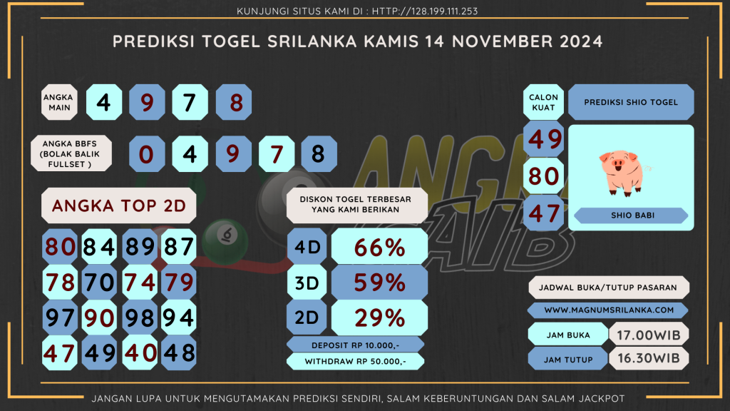 data sri lanka 2024, prediksi sri lanka hari ini 2024, keluaran sri lanka 2024, pengeluaran sri lanka 2024, paito sri lanka 2024, bocoran angka sri lanka , bocoran sri lanka