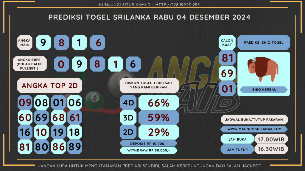 data sri lanka 2024, prediksi sri lanka hari ini 2024, keluaran sri lanka 2024, pengeluaran sri lanka 2024, paito sri lanka 2024, bocoran angka sri lanka , bocoran sri lanka