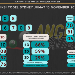 data sydney 2024, prediksapaito sydney 2024, bocoran ang