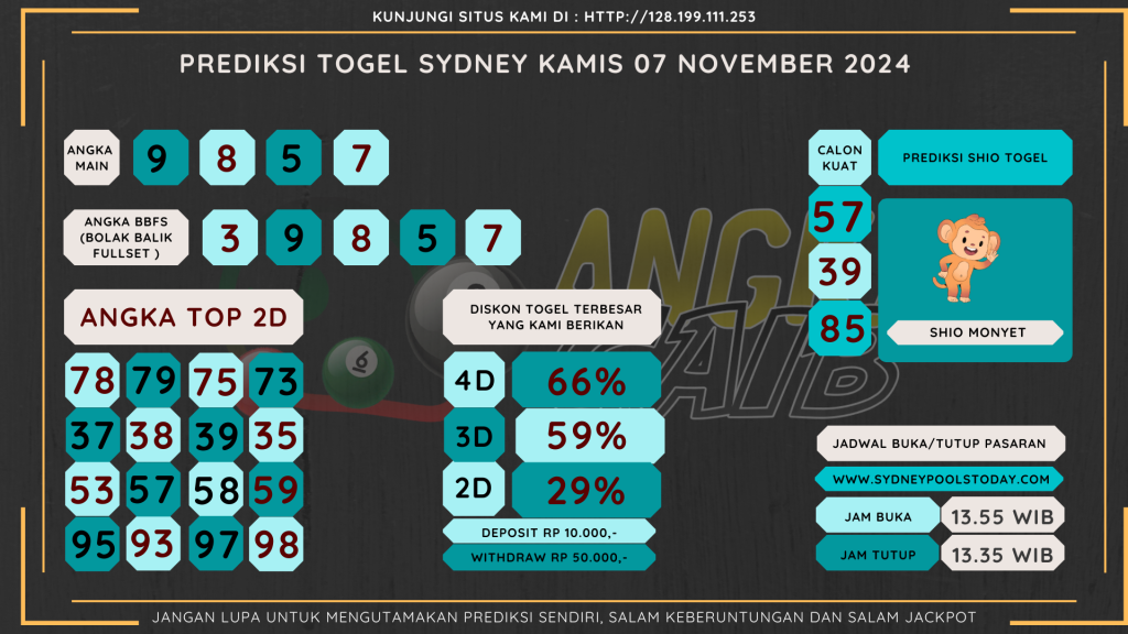 data sydney 2024, prediksapaito sydney 2024, bocoran ang