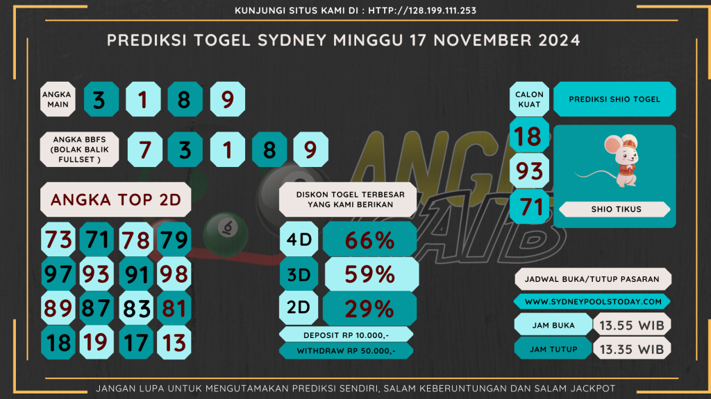 data sydney 2024, prediksapaito sydney 2024, bocoran ang