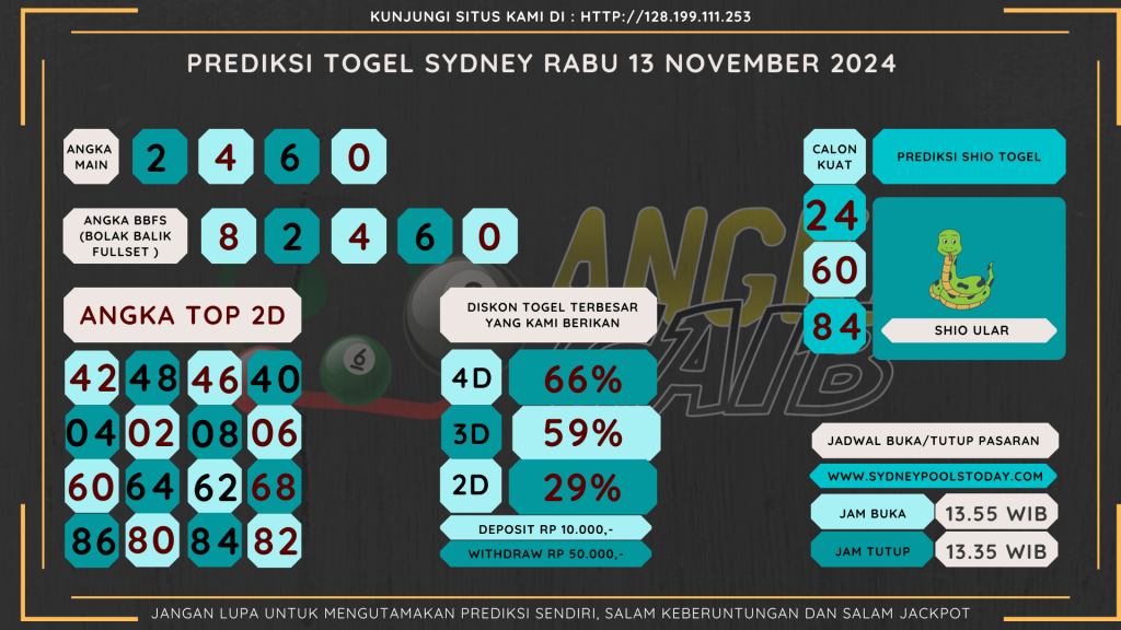 data sydney 2024, prediksapaito sydney 2024, bocoran ang