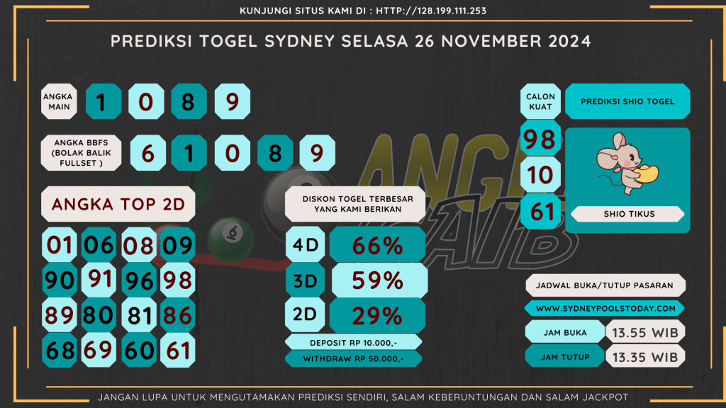 data sydney 2024, prediksapaito sydney 2024, bocoran ang