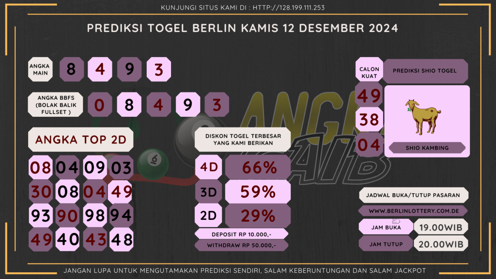 data berlin 2024, prediksi berlin hari ini 2024, keluaran berlin 2024, pengeluaran berlin 2024, paito berlin 2024, bocoran angka berlin , bocoran berlin,