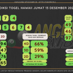 data HAWAII 2024, prediksi HAWAII hari ini 2024, keluaran HAWAII 2024, pengeluaran HAWAII 2024, paito HAWAII 2024, bocoran angka HAWAII, bocoran HAWAII,