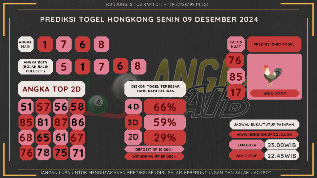 data hongkong 2024, prediksi hongkong hari ini 2024, keluaran hongkong 2024, pengeluaran hongkong 2024, paito hongkong 2024, bocoran angka hongkong, bocoran hongkong,