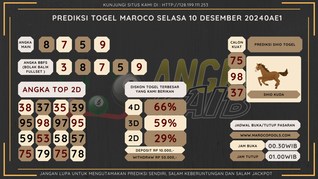 data maroco 2024, prediksi maroco hari ini 2024, keluaran maroco 2024, pengeluaran maroco 2024, paito maroco 2024, bocoran angka maroco, bocoran maroco,