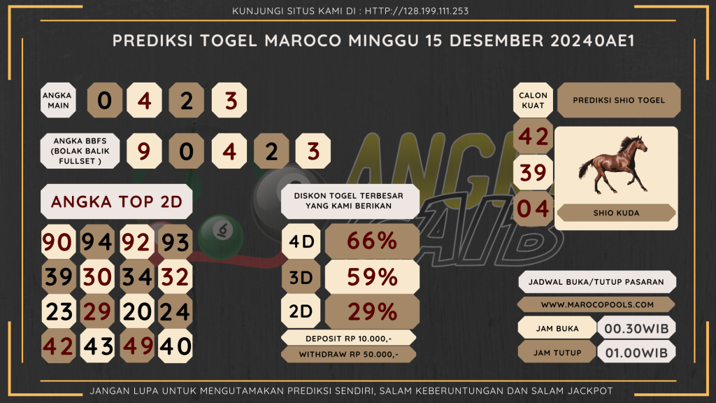 data maroco 2024, prediksi maroco hari ini 2024, keluaran maroco 2024, pengeluaran maroco 2024, paito maroco 2024, bocoran angka maroco, bocoran maroco,