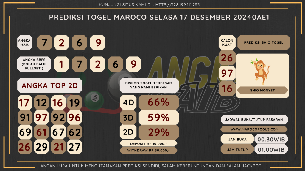 data maroco 2024, prediksi maroco hari ini 2024, keluaran maroco 2024, pengeluaran maroco 2024, paito maroco 2024, bocoran angka maroco, bocoran maroco,