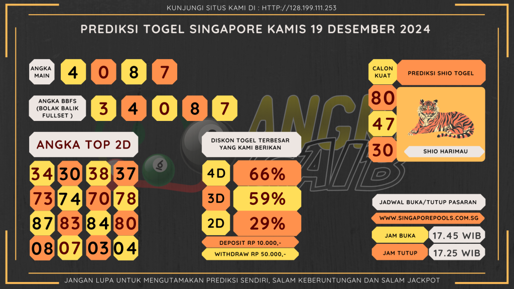 data singapore 2024, prediksi singapore hari ini 2024, keluaran singapore 2024, pengeluaran singapore 2024, paito singapore 2024, bocoran angka singapore , bocoran singapore,