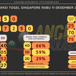 data singapore 2024, prediksi singapore hari ini 2024, keluaran singapore 2024, pengeluaran singapore 2024, paito singapore 2024, bocoran angka singapore , bocoran singapore,