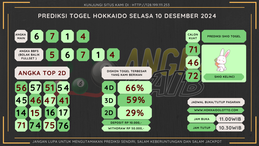 data hokkaido 2024, prediksi hokkaido hari ini 2024, keluaran hokkaido 2024, pengeluaran hokkaido 2024, paito hokkaido 2024, bocoran angka hokkaido , bocoran hokkaidodata hokkaido 2024, prediksi hokkaido hari ini 2024, keluaran hokkaido 2024, pengeluaran hokkaido 2024, paito hokkaido 2024, bocoran angka hokkaido , bocoran hokkaido