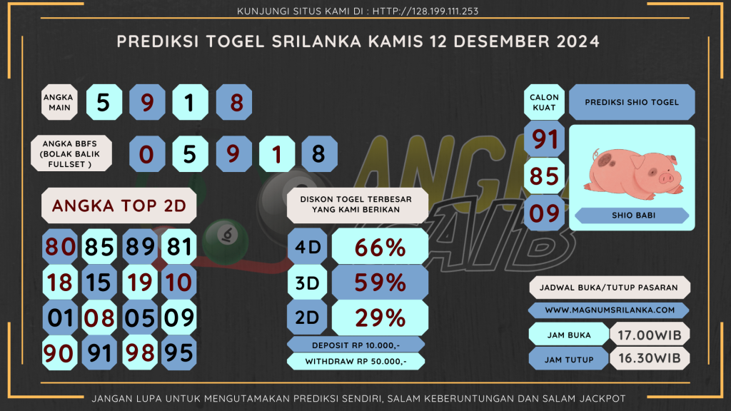 data sri lanka 2024, prediksi sri lanka hari ini 2024, keluaran sri lanka 2024, pengeluaran sri lanka 2024, paito sri lanka 2024, bocoran angka sri lanka , bocoran sri lanka