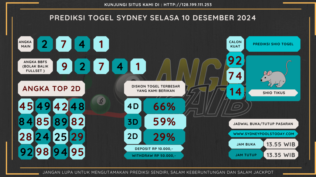 data sydney 2024, prediksapaito sydney 2024, bocoran ang