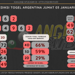 data argentina 2025, prediksi argentina hari ini 2025, keluaran argentina 2025, pengeluarans