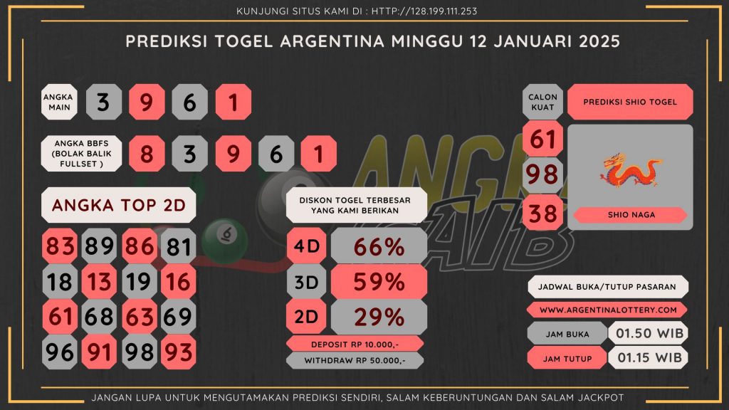 data argentina 2025, prediksi argentina hari ini 2025, keluaran argentina 2025, pengeluarans