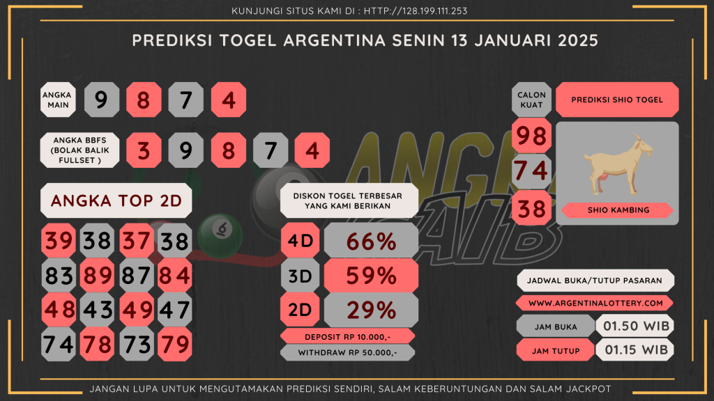 data argentina 2025, prediksi argentina hari ini 2025, keluaran argentina 2025, pengeluarans