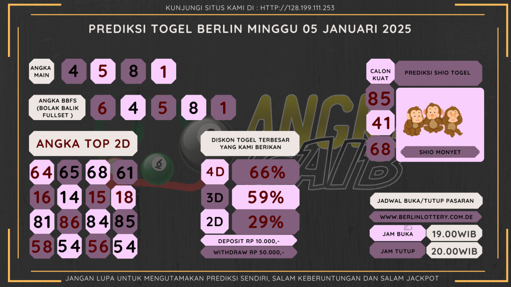 data berlin 2025, prediksi berlin hari ini 2025, keluaran berlin 2025, pengeluaran berlin 2025, paito berlin 2025, bocoran angka berlin , bocoran berlin,