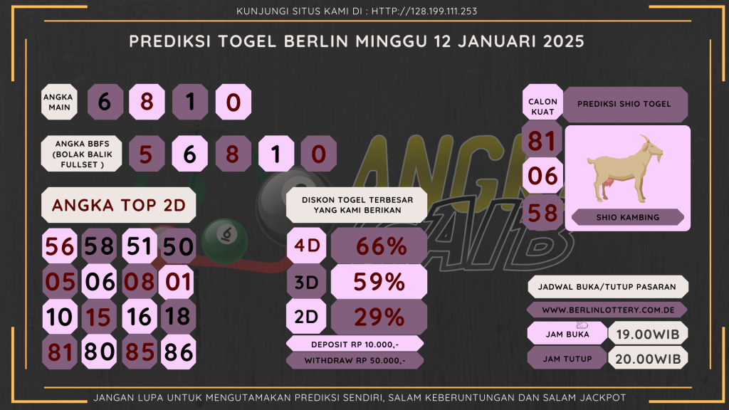 data berlin 2025, prediksi berlin hari ini 2025, keluaran berlin 2025, pengeluaran berlin 2025, paito berlin 2025, bocoran angka berlin , bocoran berlin,