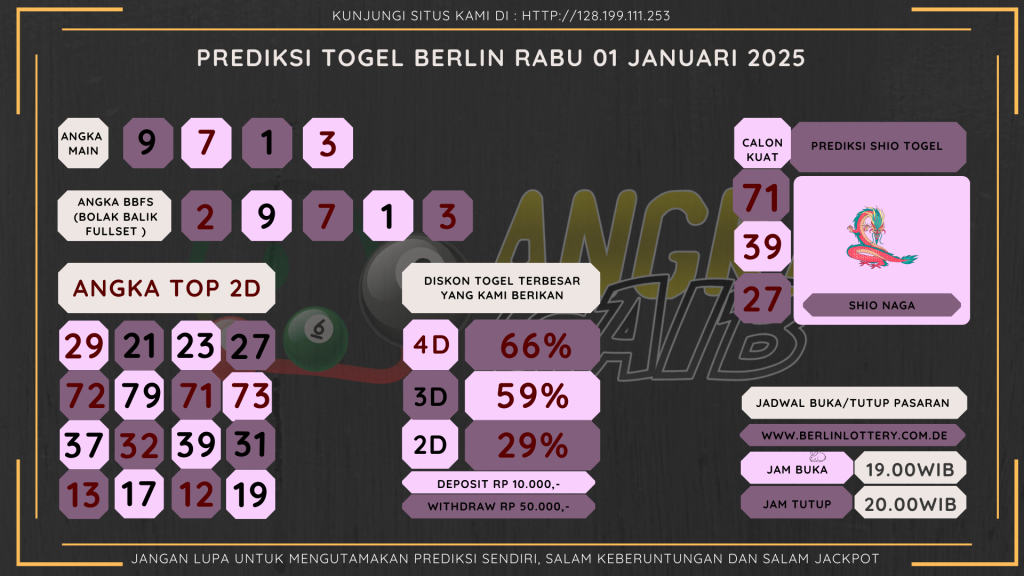 data berlin 2025, prediksi berlin hari ini 2025, keluaran berlin 2025, pengeluaran berlin 2025, paito berlin 2025, bocoran angka berlin , bocoran berlin,