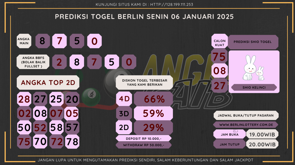 data berlin 2025, prediksi berlin hari ini 2025, keluaran berlin 2025, pengeluaran berlin 2025, paito berlin 2025, bocoran angka berlin , bocoran berlin,